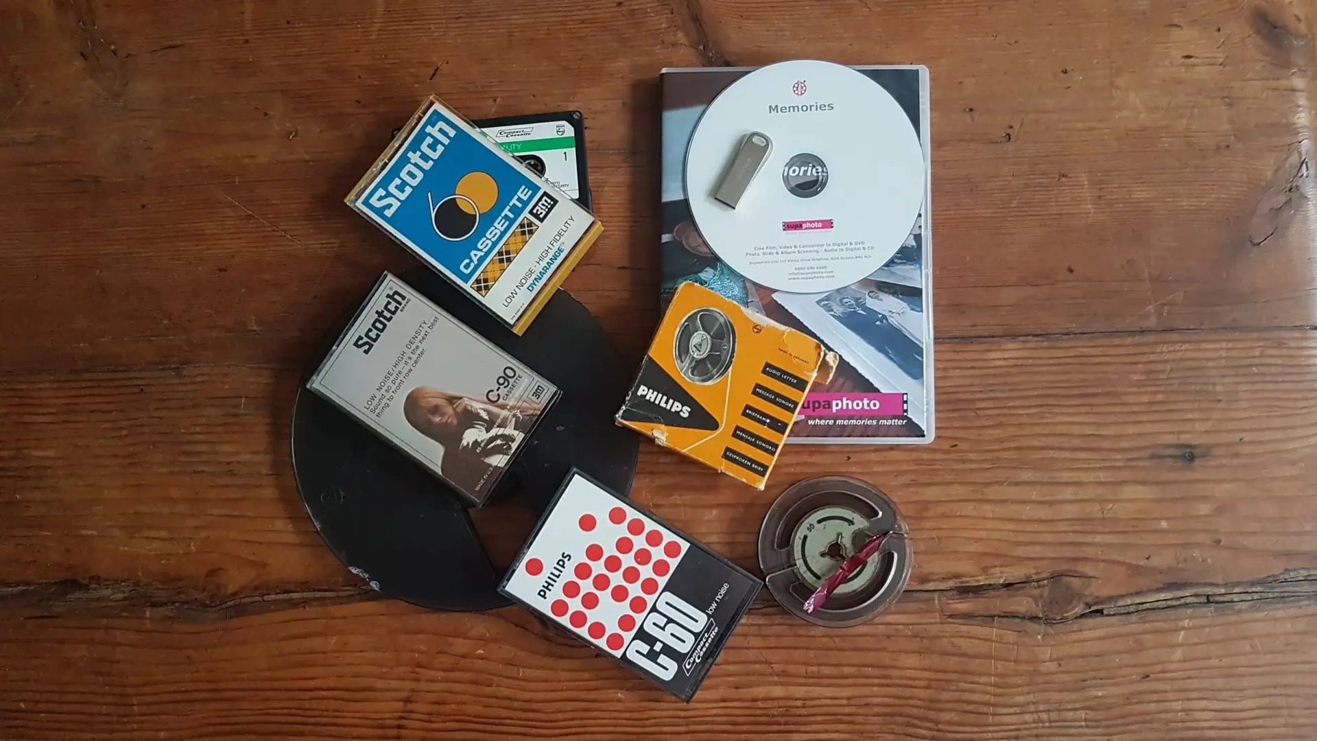 Different Audio formats