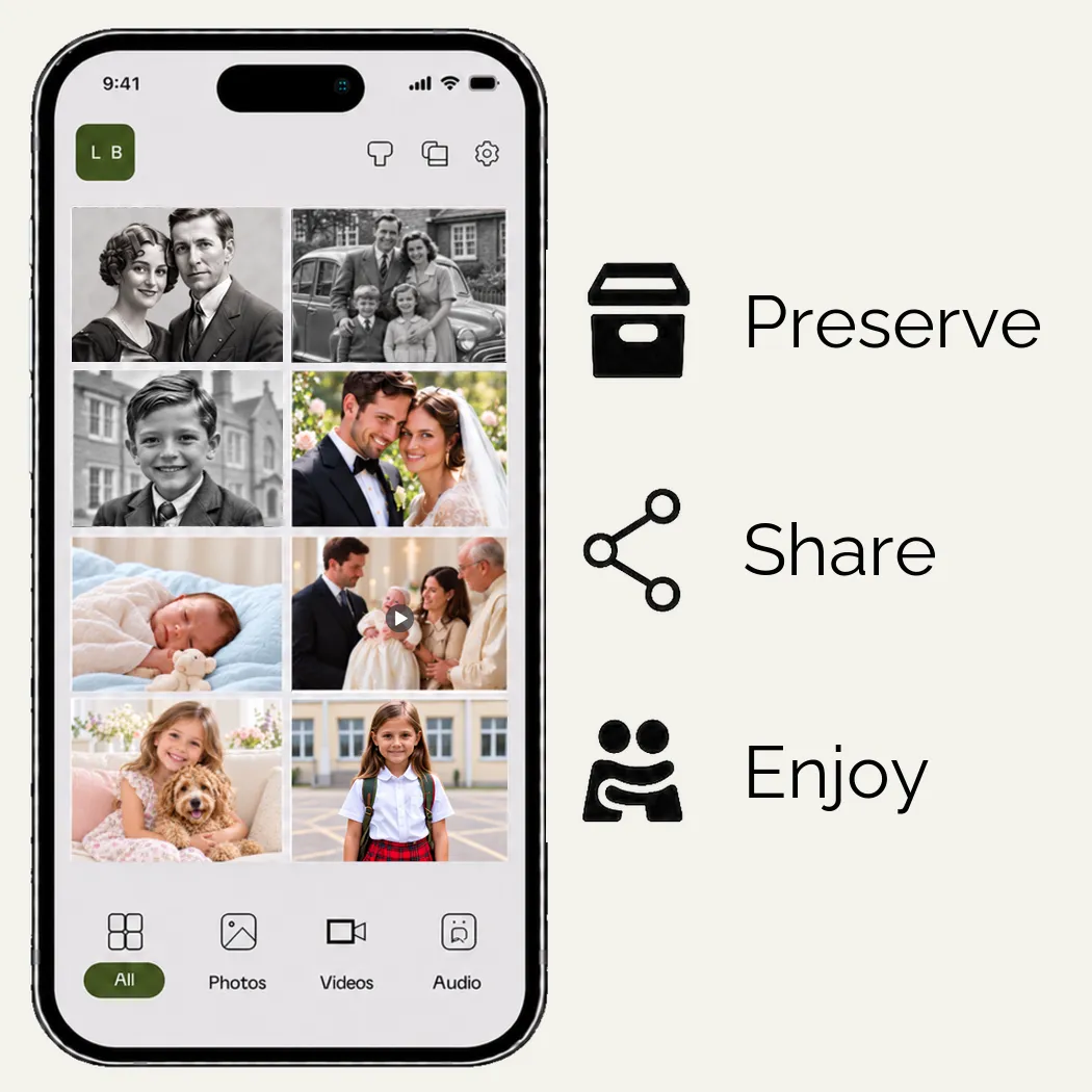preserve share and enjoy - conversion advantages